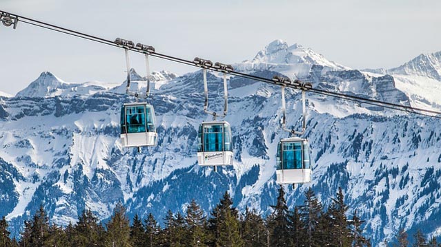 De skigebieden in het Berner Oberland